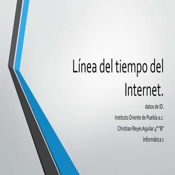 Línea del tiempo historia del Internet
