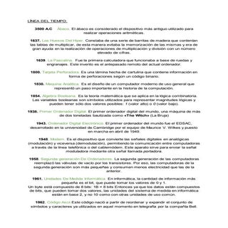 Línea del tiempo de la informática.