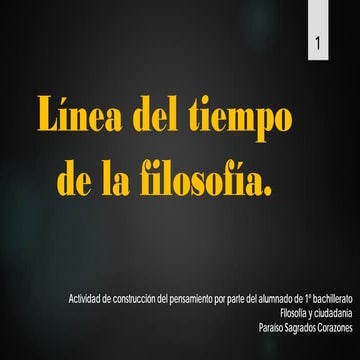 Línea del tiempo historia de la filosofía