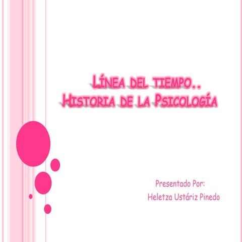 Línea del tiempo sobre psicologia
