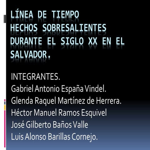 Historia de El Salvador durante el siglo xx. linea de tiempo