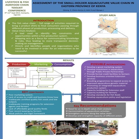 Assessment of the smallholder aquaculture value chain in eastern province of ...