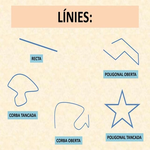 Línies | PPT