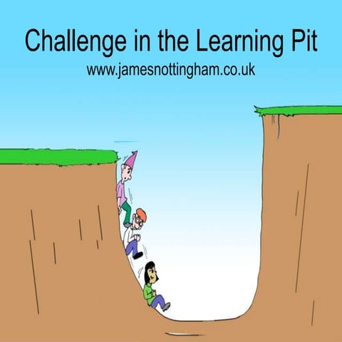 In the Learning Pit | PPTX