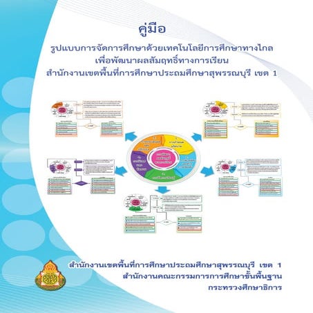 01.คู่มือรูปแบบการจัดการศึกษาด้วยเทคโนโลยีการศึกษาทางไกลเพื่อพัฒนาผลสัมฤทธิ์ท...