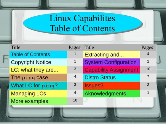 Linux Capabilities - eng - v2.1.5, compact