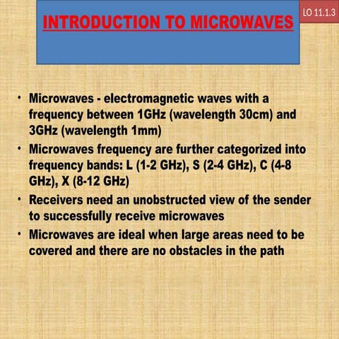 LO 11.1.3  Intro to MW, WG,TE,TEM devices.pptx
