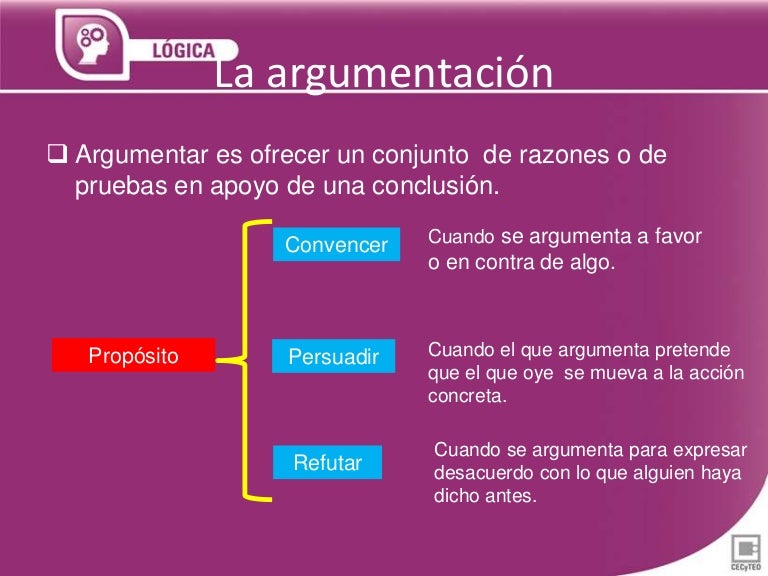 Tipos De Argumentos Logica