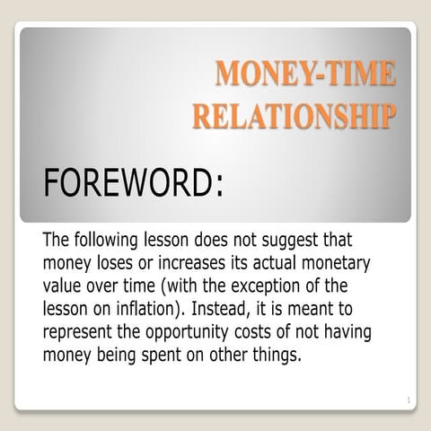 (LO1) Chap 2_1 Money-Time Relationship v1_62.pptx