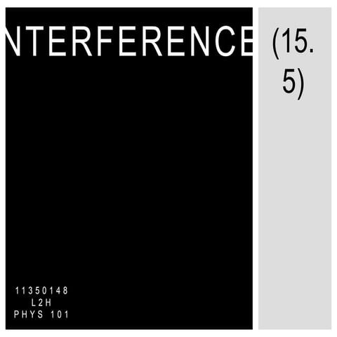 Wave interference learning objective | PPTX
