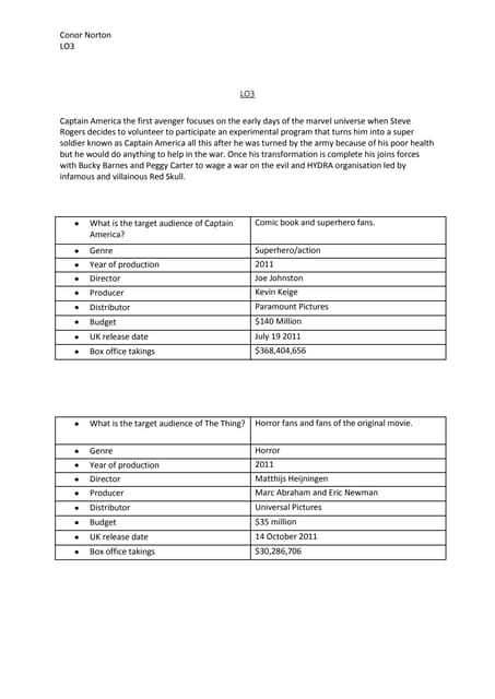 Stop motion animation questionnaire conor norton 2 | DOC