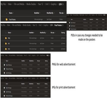 LO4 - Evidence of saving.pptx
