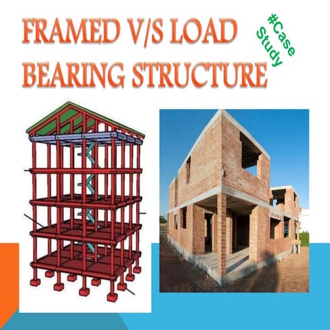 Load bearing vs frame structure(case study)
