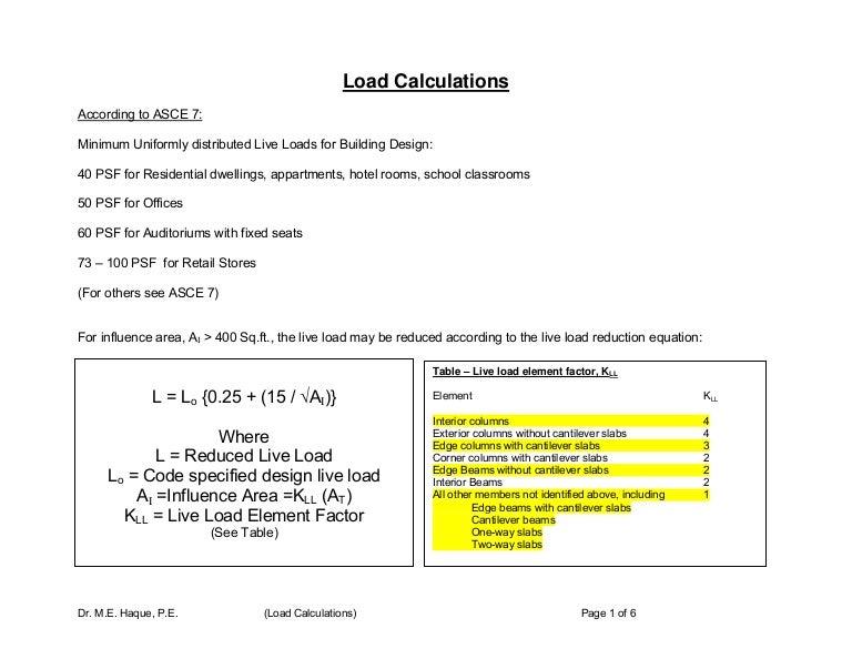 Load calculations