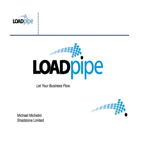 Loadpipe Drop Shipping Solution