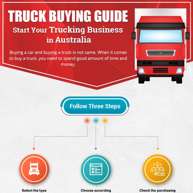 Truck Buying Guide Start Your Trucking Business in Australia