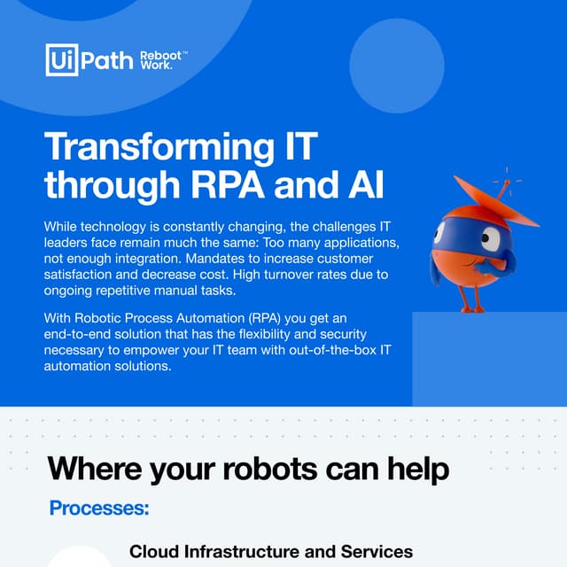 [Infographic] Transforming IT through RPA and AI