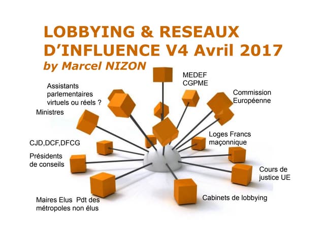 Lobbying & réseaux d'influences .ppt