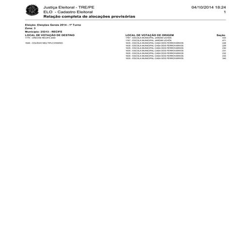 Locais provisorios de votação