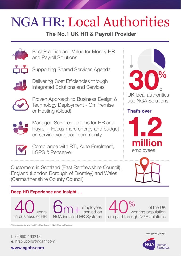 NGA HR Local Authorities in the UK