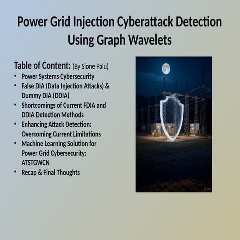 Machine Learning Solution for Power Grid Cybersecurity with GraphWavelets