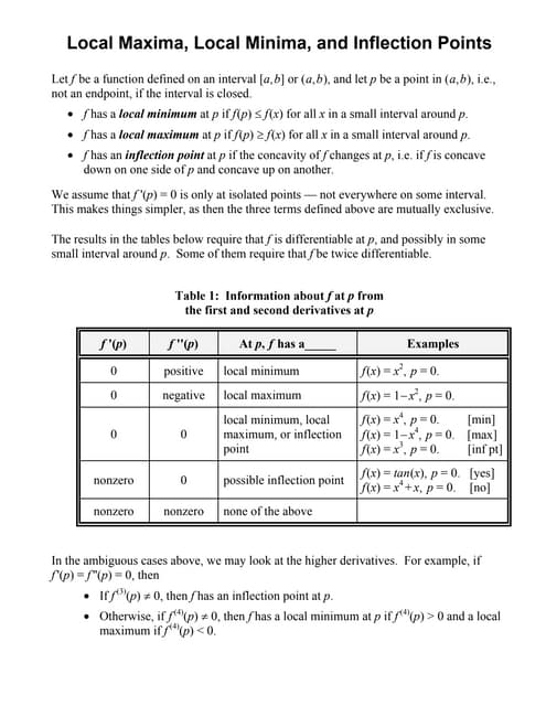 Oi 361 innovation process paper and presentation 05 picture
