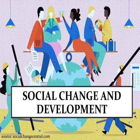 hbse- social problem in social environment