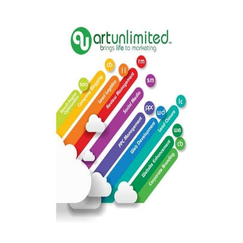 Local Optimization For Business Owners