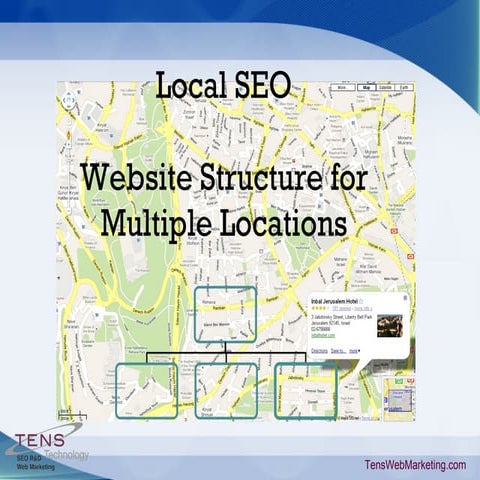 Local seo