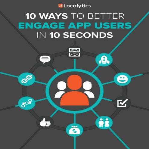 10 Ways to Better Engage App Users in 10 Seconds