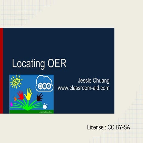 Locating OERs