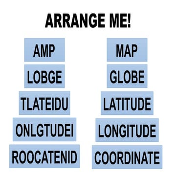 Grade 7_Quarter4_Locating Places on Earth.pptx
