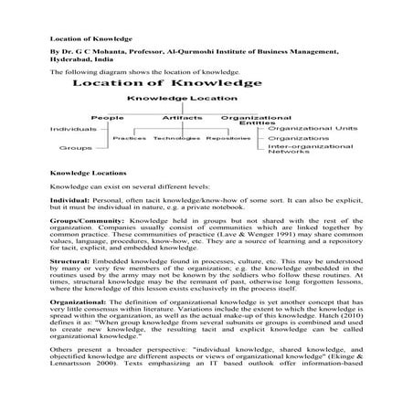 Location of knowledge and rise of knowledge worker