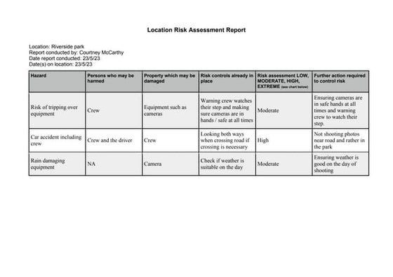 Location risk assessment | DOCX