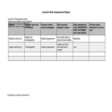 Location Risk Assessment for Poster production.docx