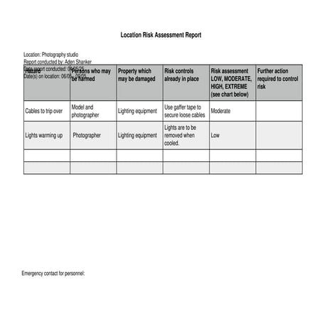 Location risk assessment for Photography planning.docx