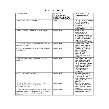 Location recce | DOC