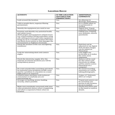 Location Recce | DOC