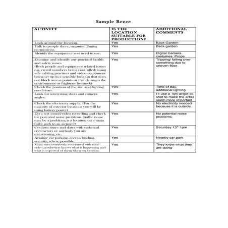 Location Recce | DOC