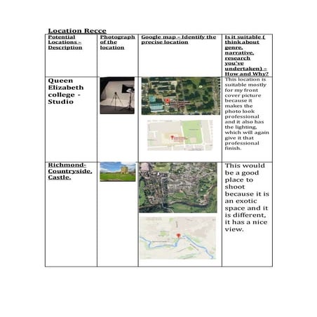 Location recce | PDF