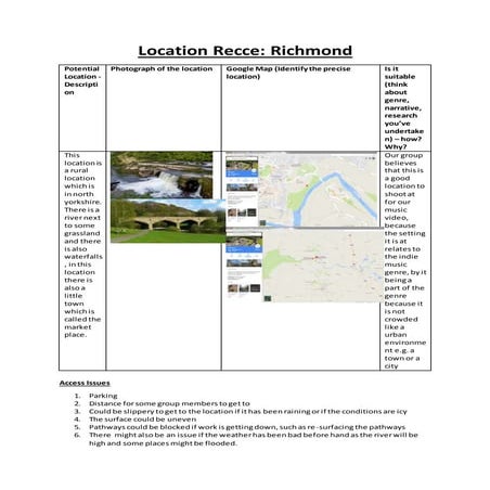 Recce checklist(1) | DOC
