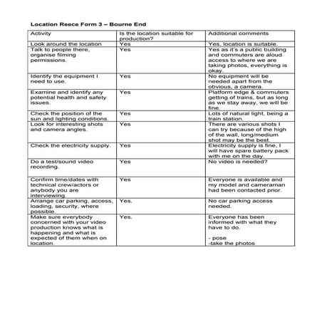 Location Reece Form 1 | DOC
