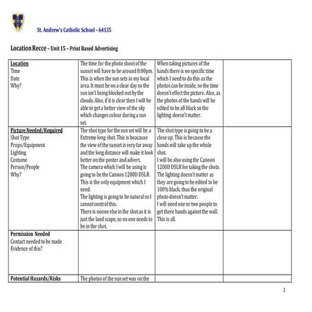 Unit 01 - LO1, LO2, LO3 and LO4 | PPTX