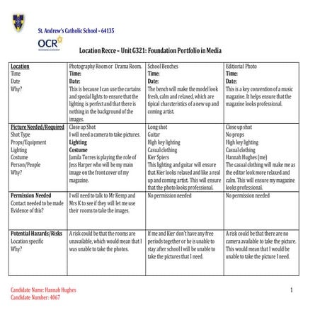 Recce checklist(1) | DOC
