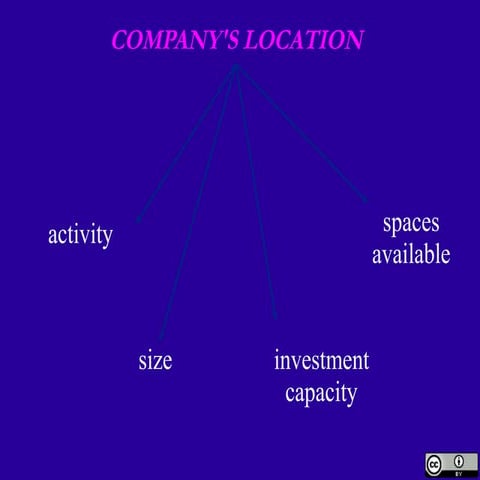 Fantastic Five Guidelines To Select The Perfect Location For Your ...
