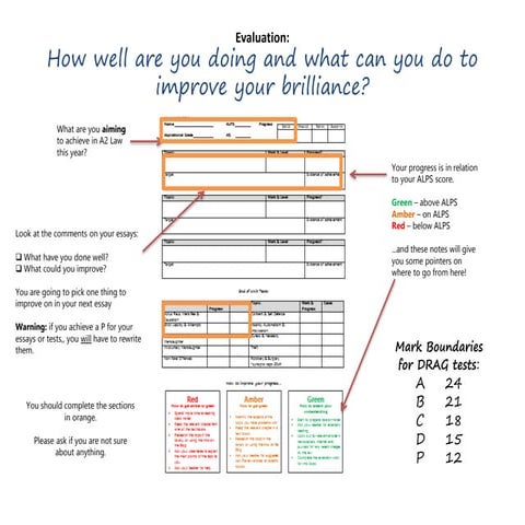 Loss Of Control Intro Lesson