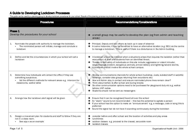 Lockdown informationexample