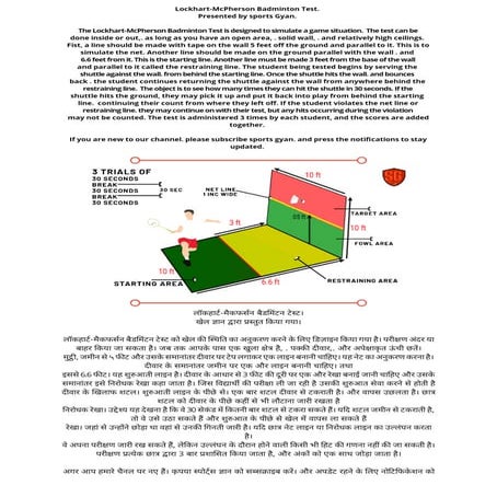 Lockhart mc pherson badminton skill test
