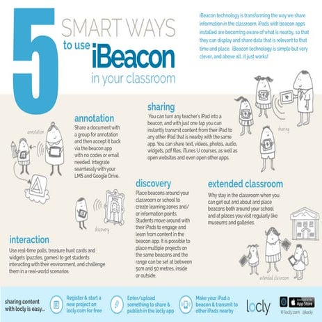 15 Uses of Beacons in Education | PDF
