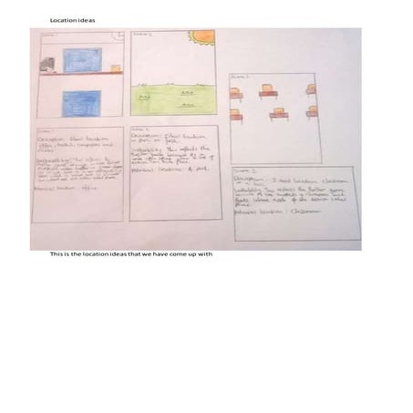 Loction ideas | DOCX